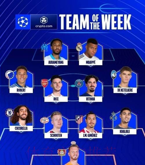 本轮欧冠最佳阵容:姆巴佩领衔,赖斯、库库入选 本轮欧冠最佳阵容:姆巴佩领衔,赖斯、库库入选